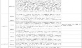 西藏客栈爆料视频大全最新,最新爆料视频大全深度解析